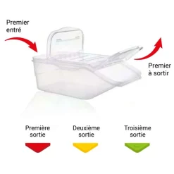 Bac A Ingrédients Gn1/3 16L>Cerf Dellier Online