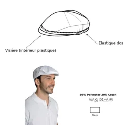Casquette Blanche><noscript><img width=