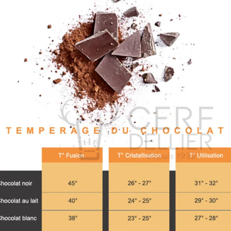 Cerf Dellier Chocolats De Couverture*Chocolat De Couverture Noir Excellence Pistoles 55 % 5 Kg
