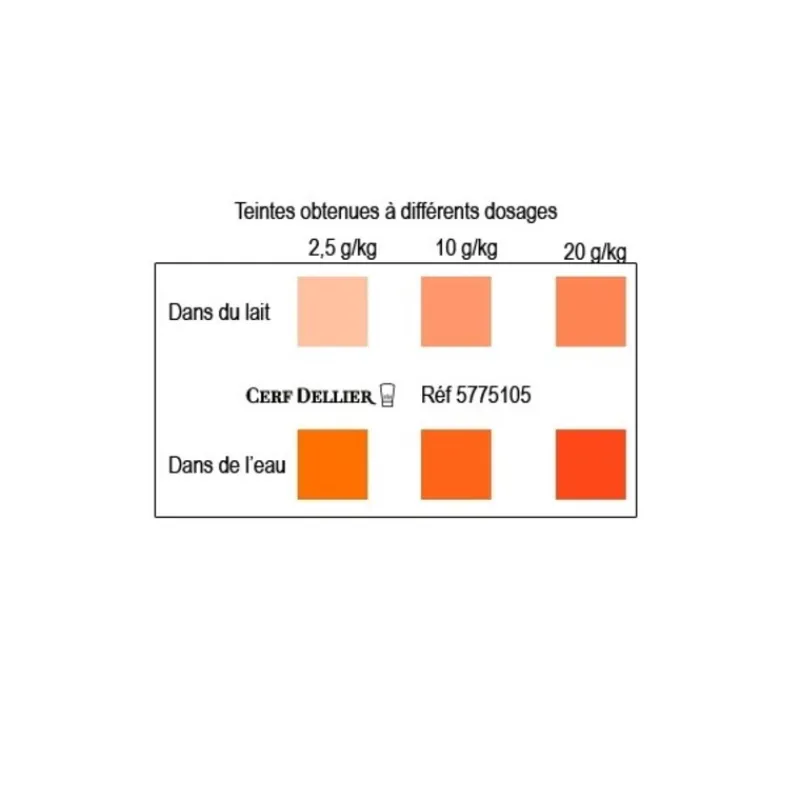 Cerf Dellier Colorants Alimentaires En Poudre*Colorant Poudre Alimentaire Orange Or 100 G