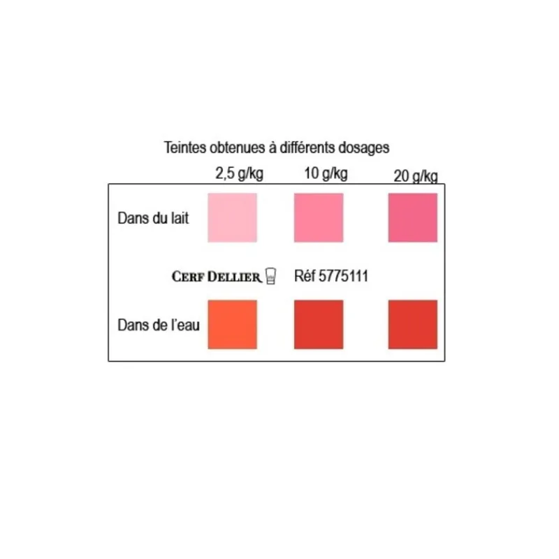 Cerf Dellier Colorants Alimentaires En Poudre*Colorant Poudre Alimentaire Rouge Fraise 100 G