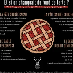 Cerf Dellier Moules À Tarte*Moule A Manqué Rond Avec Bords Evases Et Fond Fixe