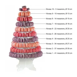 Presentoir Pyramide À Macarons><noscript><img width=
